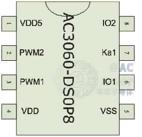 AC3060_OTP30sӲװDIP8/SOP8ͼƬ