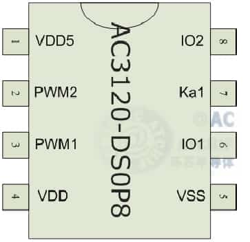 AC3120_OTP30sӲװDIP8/SOP8ͼƬ