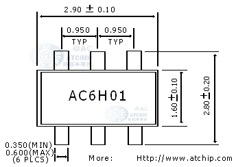 ƬSOT23װߴ