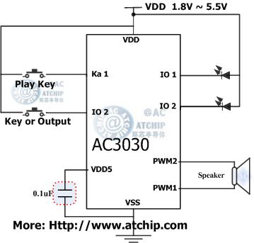AC5080 Application Circuit Ӧõ·߷