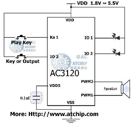 AC3120 Application Circuit Ӧõ·߷